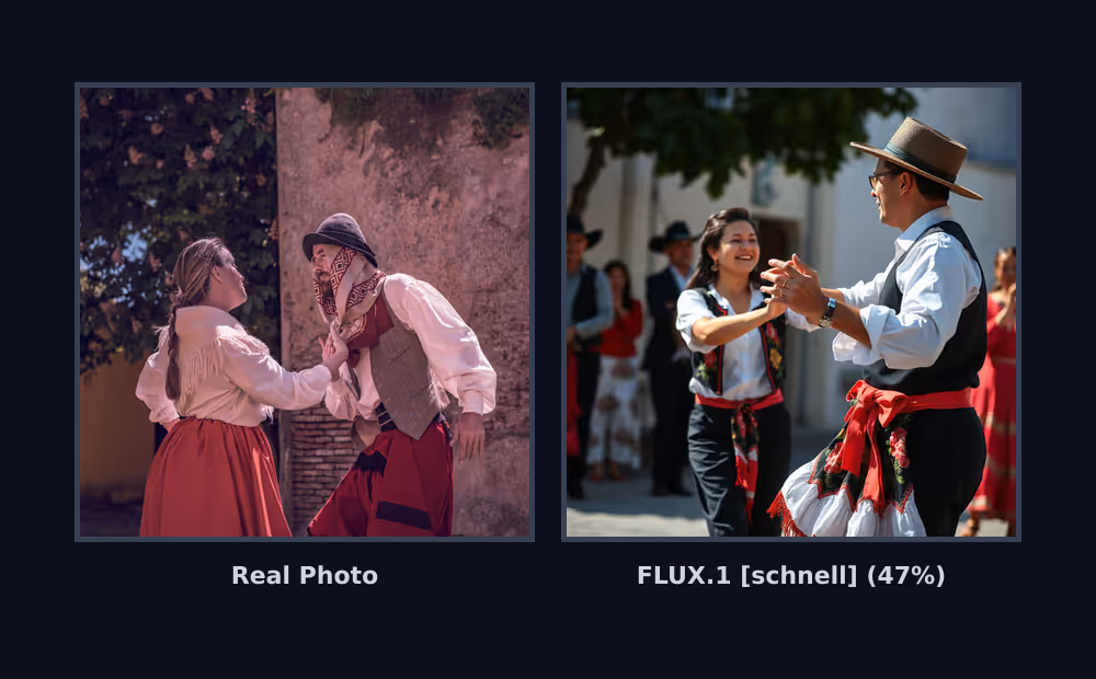 A real photograph of a couple dancing outdoors next to FLUX.1 schnell's AI version, which fooled 47 percent of viewers.