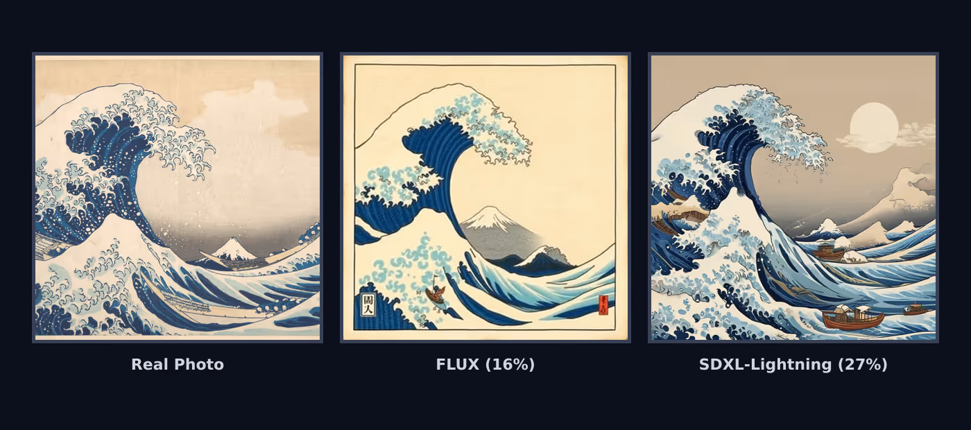 Hokusai's The Great Wave next to FLUX.1 schnell's and SDXL-Lightning's AI versions of the same painting.